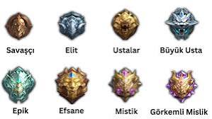 Mobile Legends Ranklar