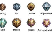 Mobile Legends Ranklar