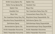 Metin2 Efsunlar ve Kodları